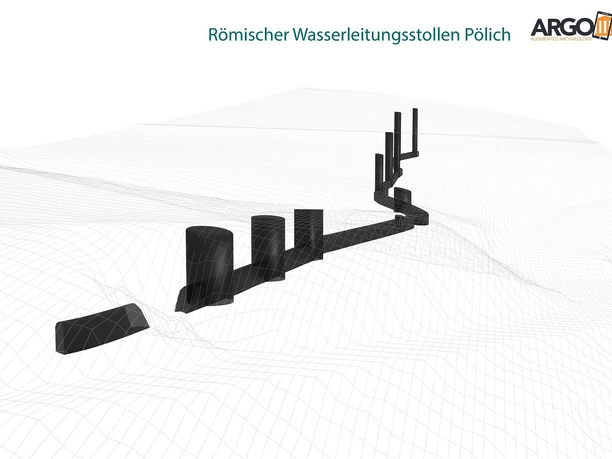 Römische Wasserleitung