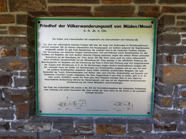 Gräberfeld Tafel 1