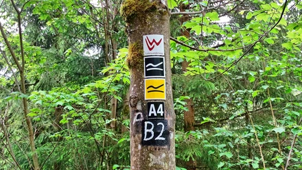 Wanderparadies