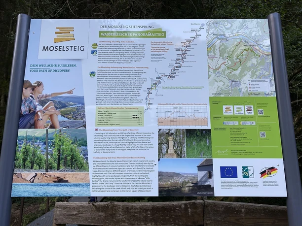 Einstiegstafel Wasserliescher Panoramasteig