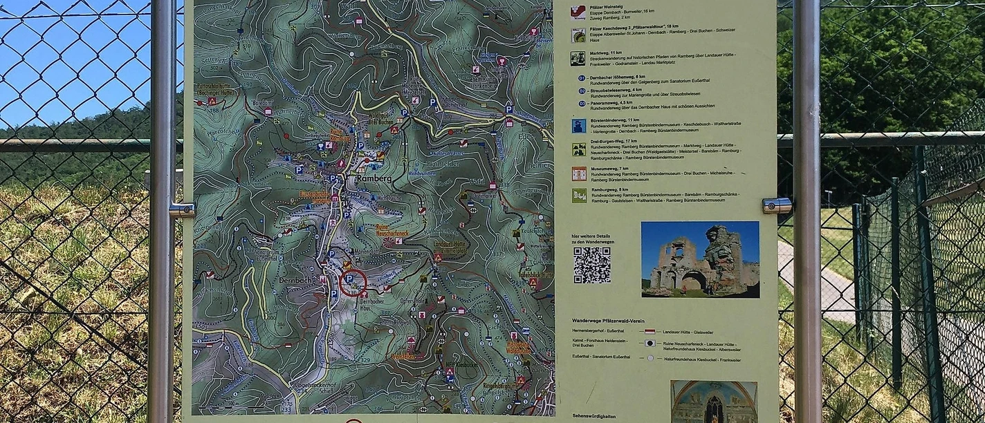 Wandertafel