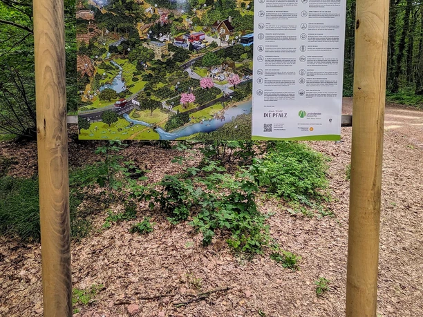 Wimmelbild auf demWanderparkplatz, Madenburg