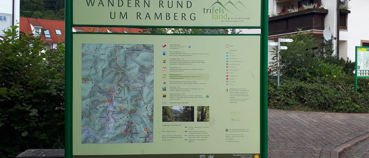 Wandertafel