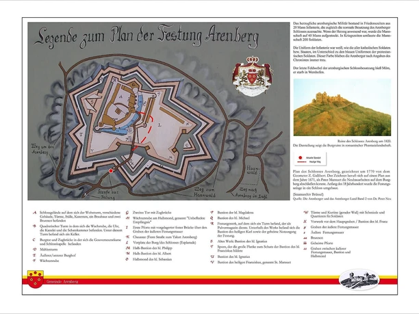 Infotafel 1 (Vorderseite)