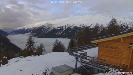 Webcam Hungerberg