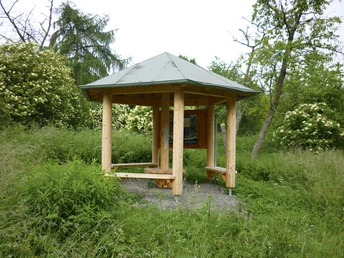 Rundwanderweg zum Gipfel des Schlösschenkopfes