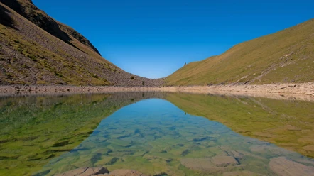 Reflections in the turquoise blue lake