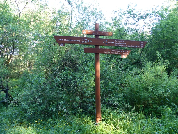 Special signage for the routes in Harz National Park
