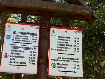 Signpost to Steinholzwarte