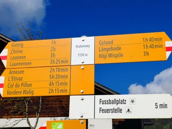 Wegweiser in Feutersoey.