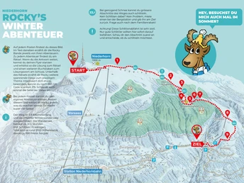 Plan général de l'aventure hivernale de Rocky