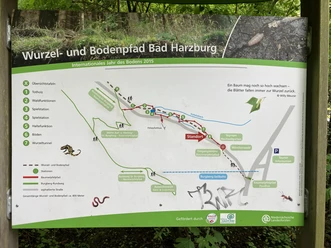 Starttafel - Wurzel- und Bodenpfad Bad Harzburg