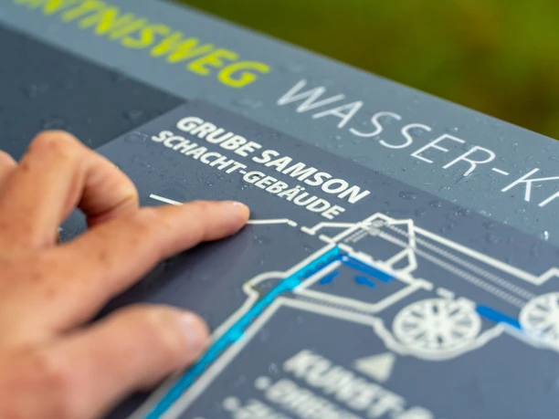 Welterbe-Erkenntnisweg - Wasserkraft - Früher und Heute