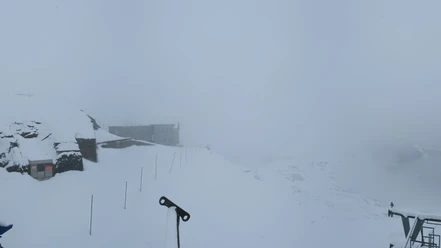 Webcam Eigergletscher