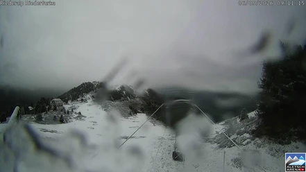 Webcam Riederfurka