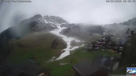Webcam Riederalp West Riederfurka