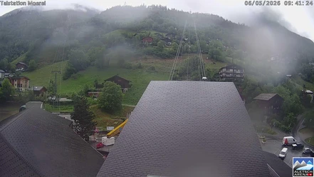 Webcam Mörel Talstation