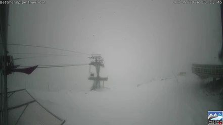 Webcam Bettmerhorn