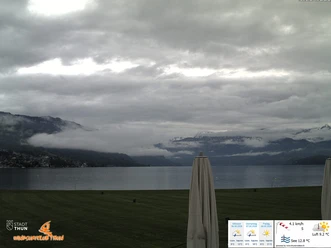 Webcam plage de Thoune - Lac de Thoune