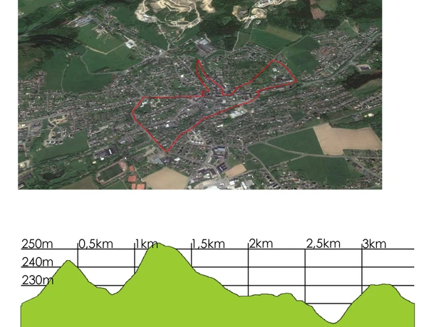 height profile Aerial view of a city in a hilly landscape with a marked area and associated elevation profile.